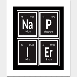 Napier City | Periodic Table Posters and Art